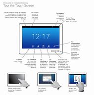 Image result for Cisco Touch 10
