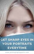 Image result for Small and Sharp Eyes