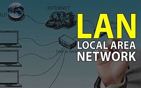 Image result for Picture of Local Area Network