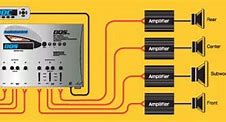 Image result for Pioneer Car Audio Equalizer Connect to Tuner and Amplifier