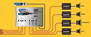Image result for dbAudio Astron Equalizer Amplifier