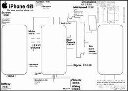 Image result for iPhone 3GS 拆机图片