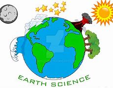 Image result for Earth Science Drawing