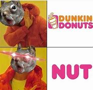 Image result for Rat Nuts Meme
