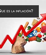 Image result for Que Causa La Inflacion