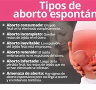 Image result for abortar