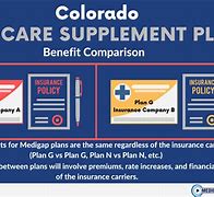 Image result for Colorado Medicare Official Website