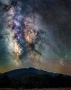 Image result for Milky Way above Katahdin