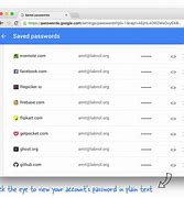 Image result for People's Email and Password