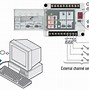 Image result for Metal Sensor Panasonic