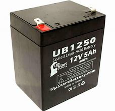 Image result for 12V Alarm Battery