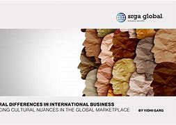 Image result for International Business Strategies Differences