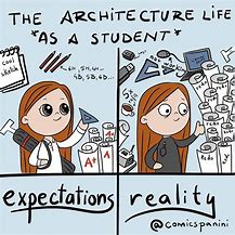 Image result for Architecture Student Memes