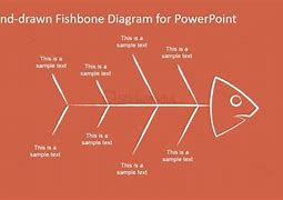 Image result for Fishbone Classroom Floor Plan