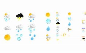 Image result for Basic Weather Symbols