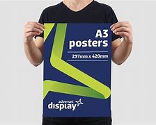 Image result for A3 Poster Size