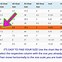 Image result for Feet to Inches Chart USA