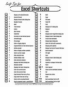 Image result for Square Meter Typing Shortcuts
