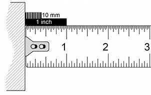 Image result for mm On Tape Measure