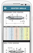 Image result for Drill Bit Chart.pdf