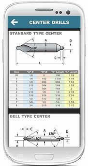 Image result for Center Drill Sizes Chart PDF
