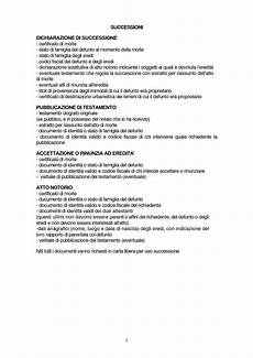 dichiarazione sostitutiva di atto notorio eredi calam 233 o elenco documenti successione dichiarazione sostitutiva di atto notorio eredi calam 233 o elenco documenti successione