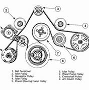Image result for Ford F-150 Idler Pulley