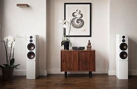 Image result for Dali A4 Speakers