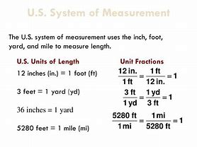 Image result for Inch Feet Yard Mile