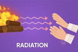 Image result for Cell Tower Radiation