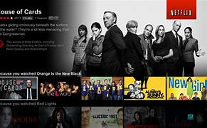 Image result for Netflix On TV Screen