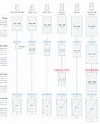 Image result for iPhone 6 Size Chart to a Hand