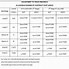 Image result for Contractor Contract Template