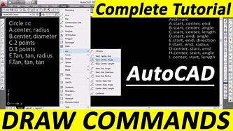 Image result for Drawing Commands
