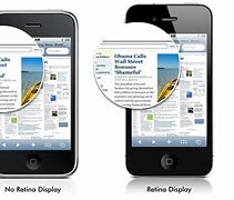 Image result for iPhone 5S Dimensions in Inches