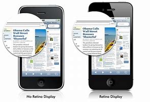 Image result for Retina Monitor