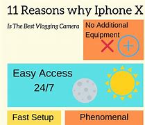 Image result for iPhone X vs Real Me C55 Front Camera