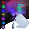 Image result for Galaxy Lights Projector Remote