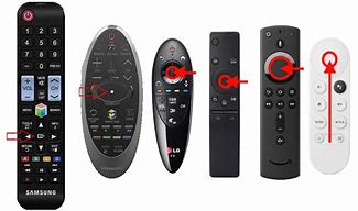 Image result for Shartp TV Remote