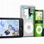 Image result for iPod First Model