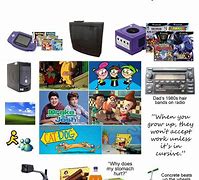 Image result for Early 2000s Things