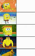 Image result for You What Spongebob Meme