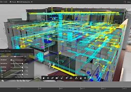 Image result for Why Is Digital Factory Twin Important