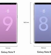 Image result for Galaxy Note 8 Screen Pixel Size