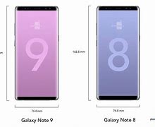 Image result for Samsung A15 vs Note 8 Size