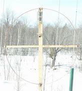 Image result for 80M Loop Antenna