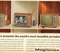 Image result for Magnavox TV Input Button