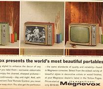 Image result for Magnavox CRT TV Remote