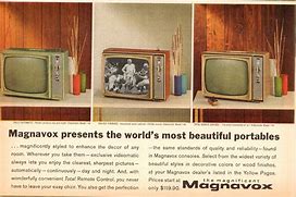 Image result for Old Magnavox 2.5 Inch TV