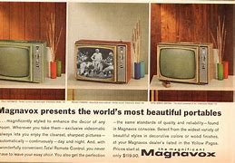 Image result for Magnavox CRT TV 27 Menu